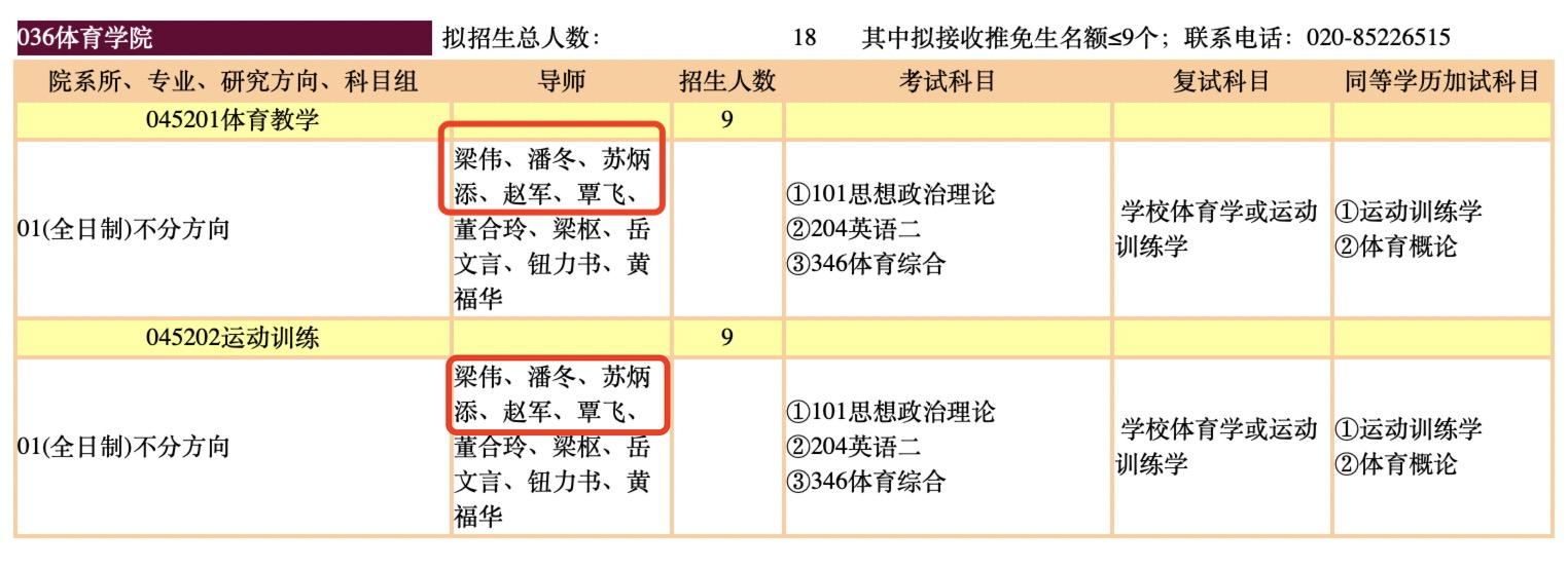 苏炳添招研究生啦!网友:不能逃课,跑不过老师